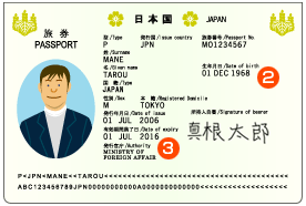 パスポート顔写真