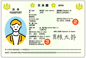 パスポート顔写真