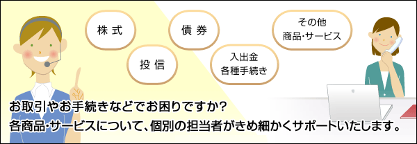 サービスのご案内 コールセンター マネックス証券