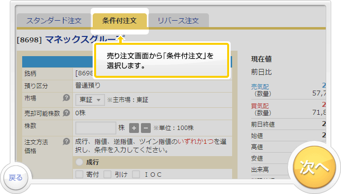 「逆指値注文」のお取引デモです。