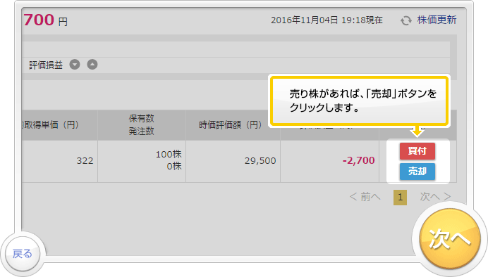 「売り注文」のお取引デモです。