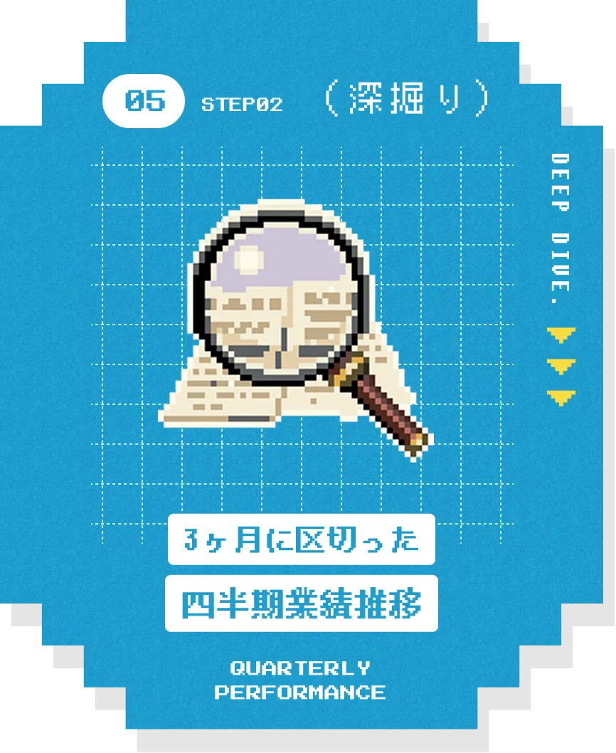 深掘り 05 3ヶ月に区切った四半期業績推移