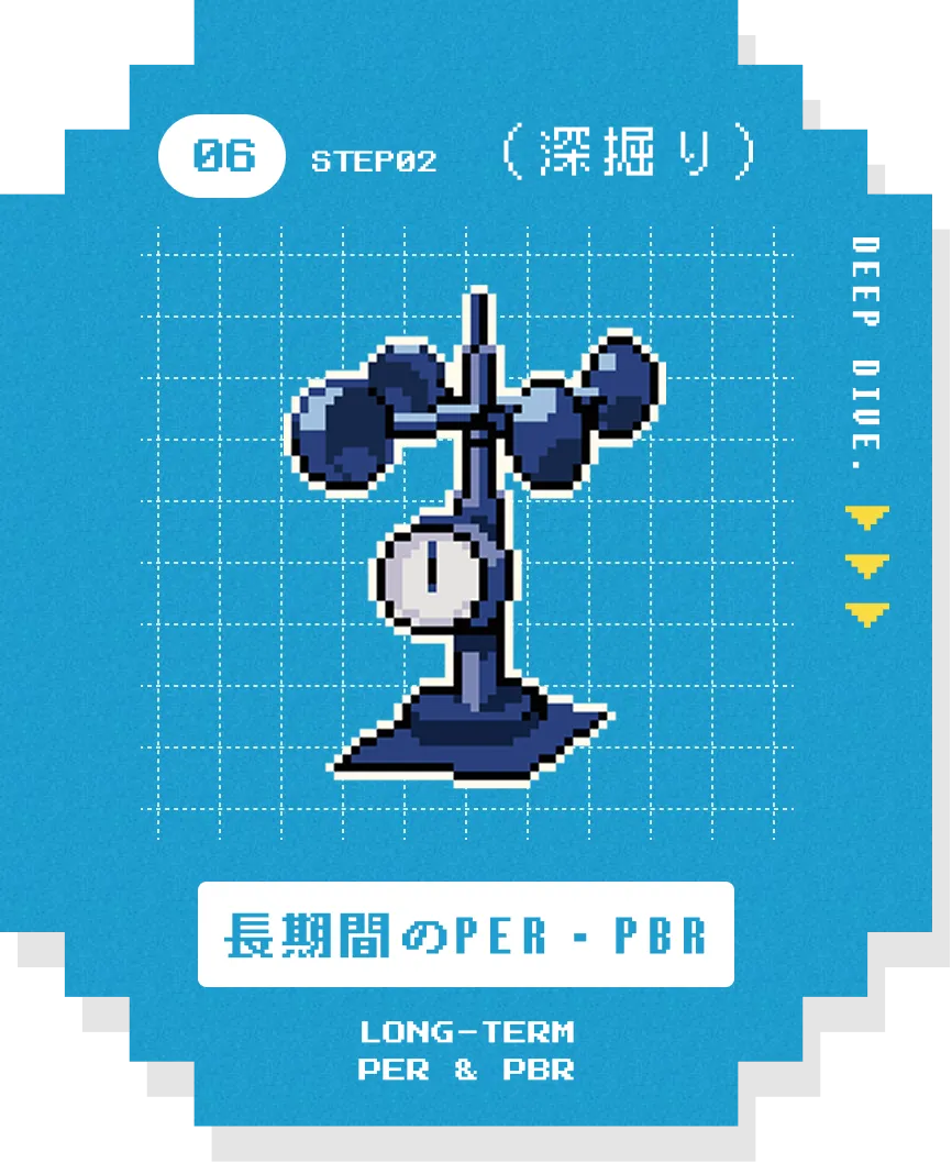 深掘り 06 長期間のPER・PBR