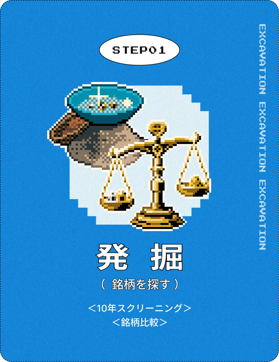 発掘（銘柄を探す）。10年スクリーニング、銘柄比較。
