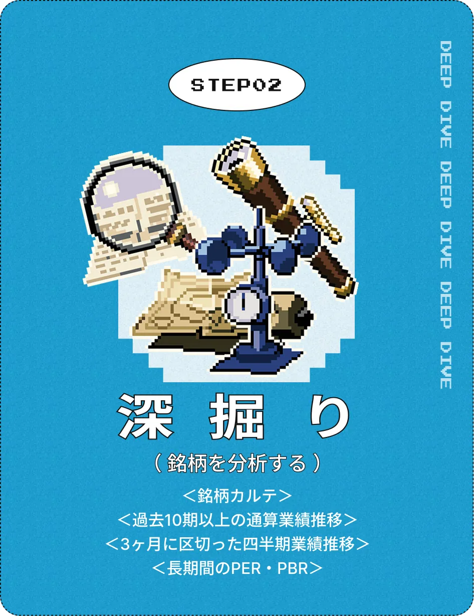 深掘り（銘柄を分析する）。銘柄カルテ、過去10期以上の通算業績推移、3ヶ月に区切った四半期業績推移、長期間のPER・PBR。