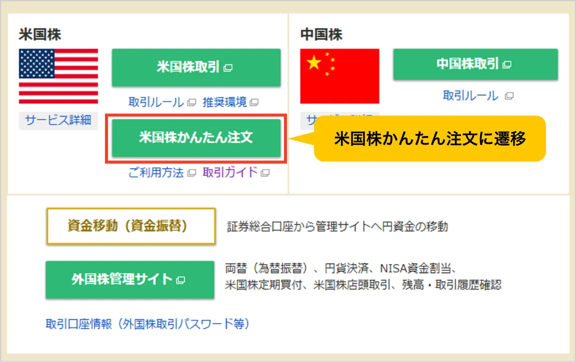 スクリーンショット：マネックス証券ログイン後の画面：米国株かんたん注文に遷移
