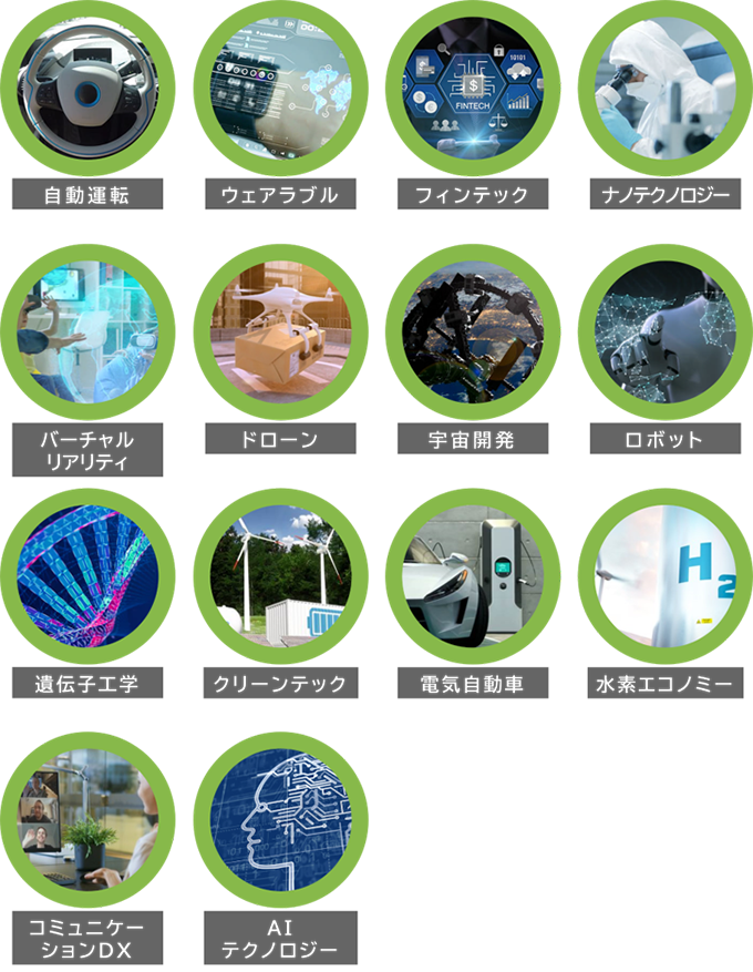 Neoシリーズイメージ図