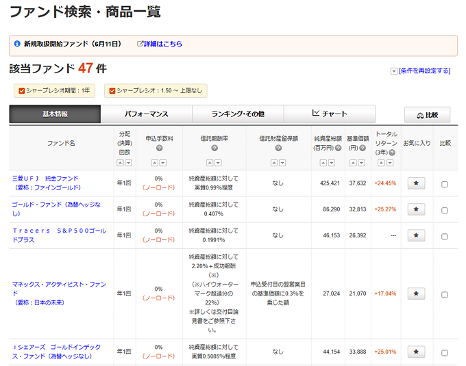 「この条件で検索」ボタンを押下後の表示