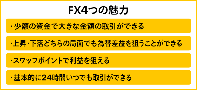 FXとは？4つの魅力と初心者が知っておくべき基礎知識 | マネックス証券