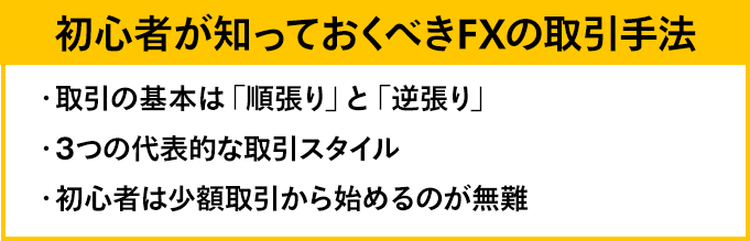 初心者が知っておくべきFXの取引手法 ・取引の基本「順張り」と「逆張り」。・3つの代表的な取引スタイル。・初心者は少額取引から始めるのが無難。