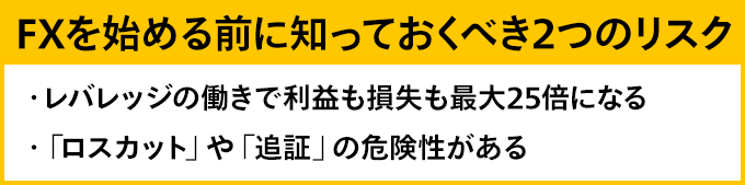 FXを始める前に知っておくべき2つのリスク ・レバレッジの働きで利益も損失も最大25倍になる。・「ロスカット」や「追証」の危険性がある。