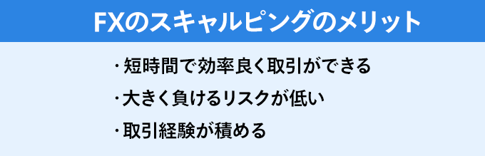 FXのスキャルピングのメリット・短期間で効率良く取引ができる。・大きく負けるリスクが低い。・取引経験が積める。