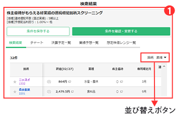 スクリーニング検索結果画面