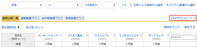CSVダウンロード