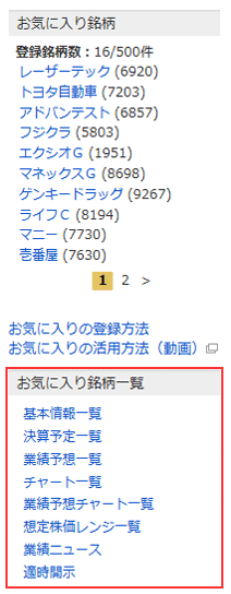 お気に入り銘柄一覧