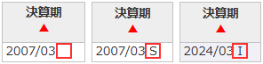 通期業績推移_日本基準_米国基準_IFRS基準