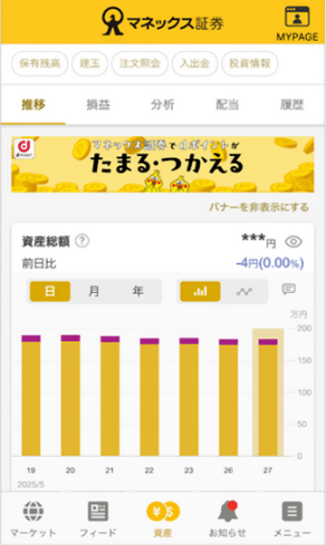 ログイン後画面キャプチャ