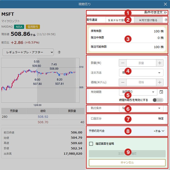 現物売り注文画面キャプチャ