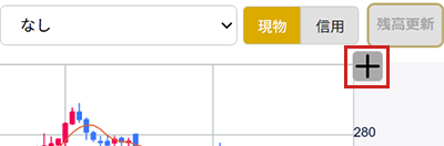 チャート発注ボタン