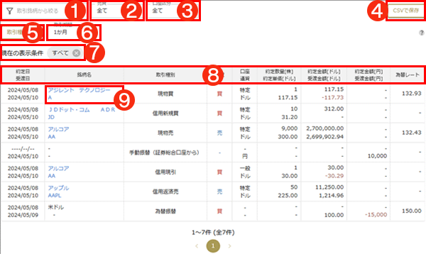 取引履歴キャプチャ