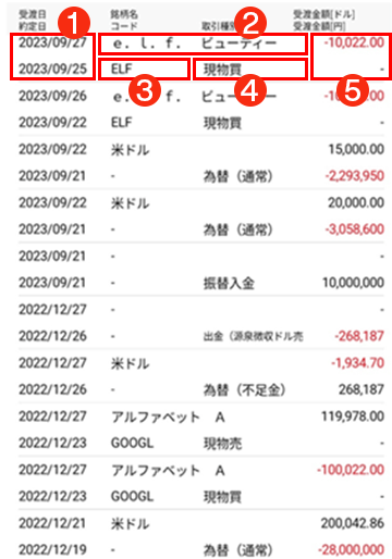 取引履歴キャプチャ