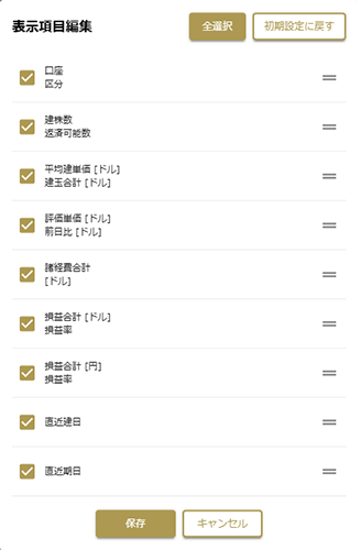 表示項目編集キャプチャ