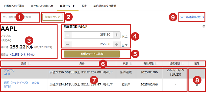 株価アラートキャプチャ