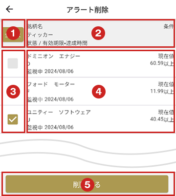 アラート削除キャプチャ