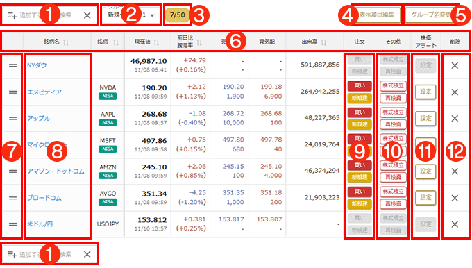 株価ボードキャプチャ