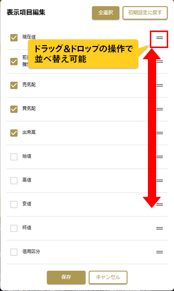 株価ボード-表示項目編集（初期設定の表示）キャプチャ