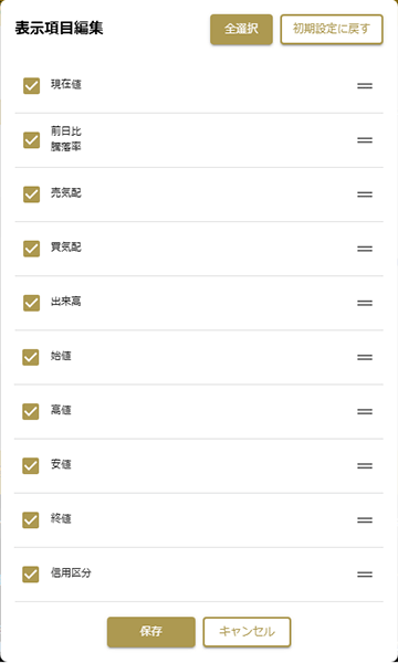 株価ボード-表示項目編集（全選択ボタン押下時）キャプチャ
