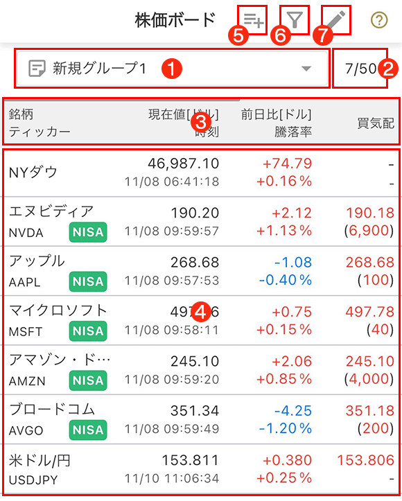 株価ボード画面説明キャプチャ