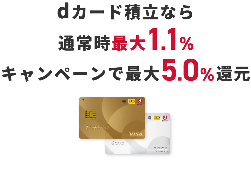 dカード積立なら通常時最大1.1% キャンペーンで最大5.0%還元