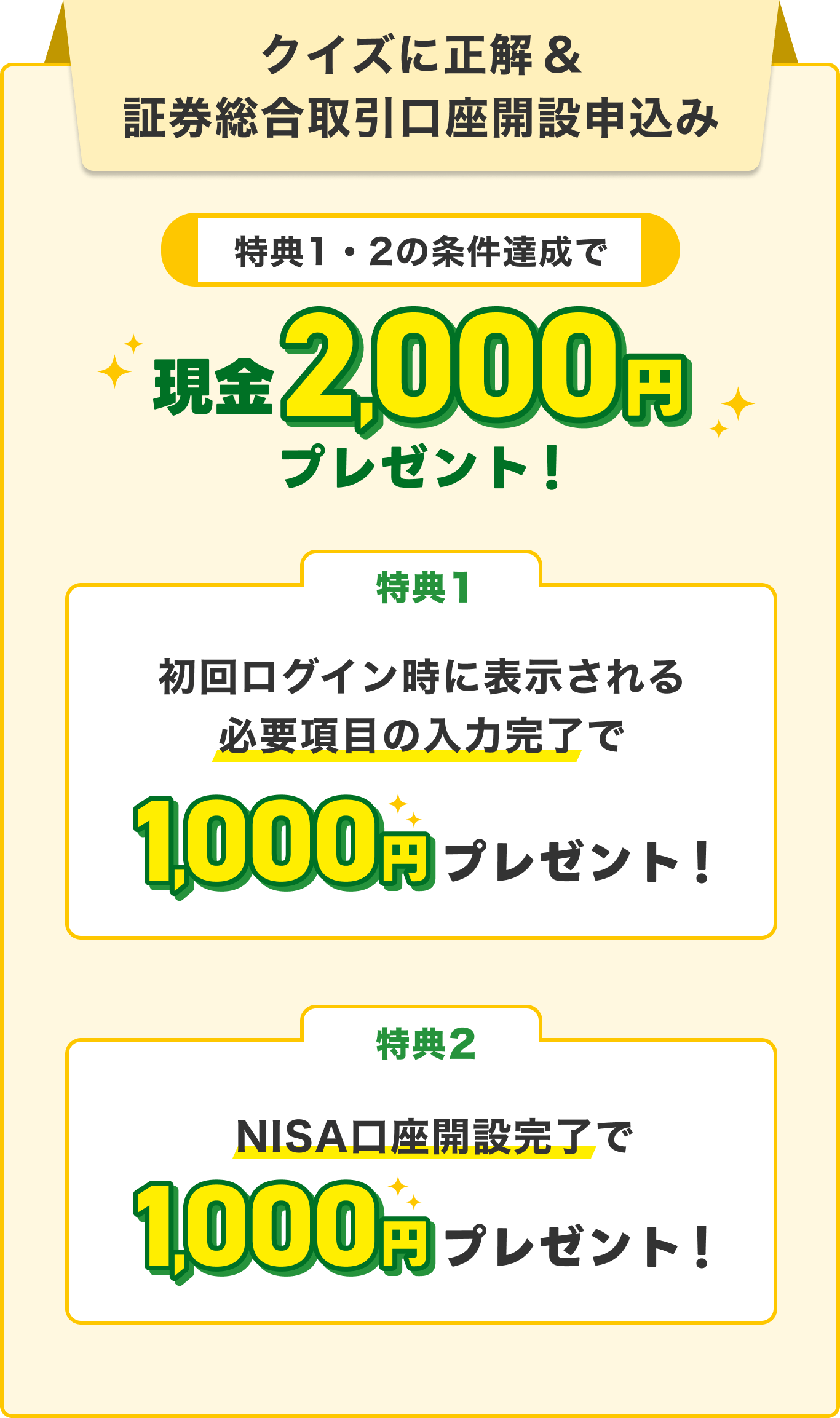 クイズに正解&証券総合取引口座開設申込み　特典1・2の条件達成で現金2,000円プレゼント！特典1 初回ログイン時に表示される必要項目の入力完了で1,000円プレゼント！特典2 NISA口座開設完了で1,000円プレゼント！