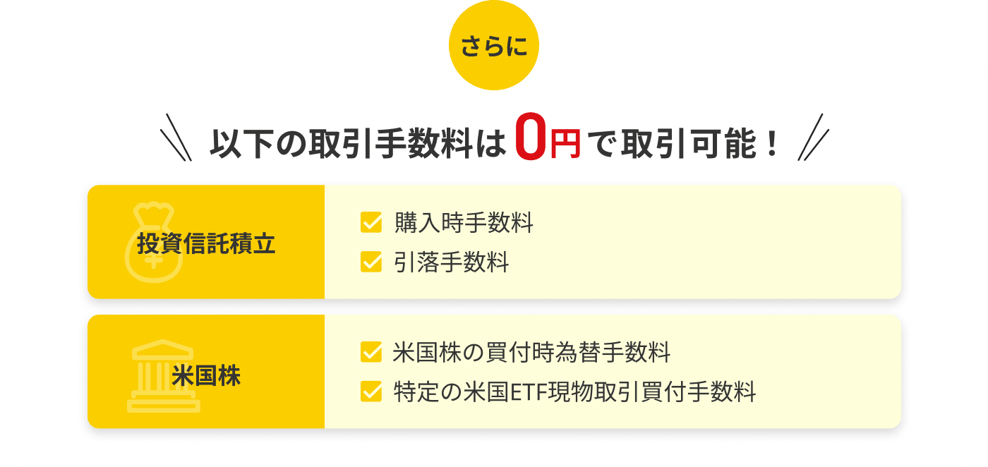 以下の取引手数料は0円で取引可能！ 投資信託積立/米国株