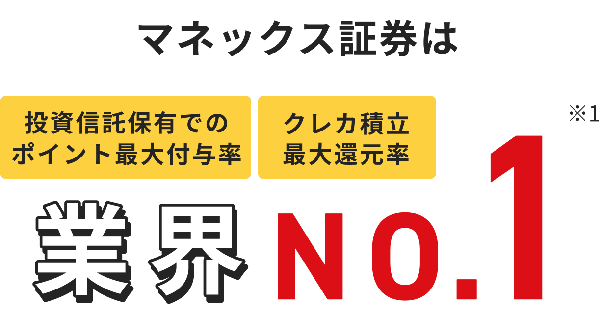 マネックス証券は投資信託保有でのポイント⁨⁩最大付与率・クレカ積立最大還元率 業界NO.1