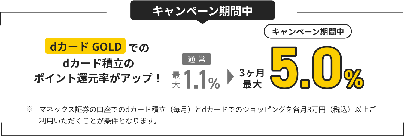 キャンペーン期間中 dカード積立のポイント還元率がアップ！ dカード PLATINUM3ヶ月間最大10%  dカード GOLD3ヶ月間最大5.0%