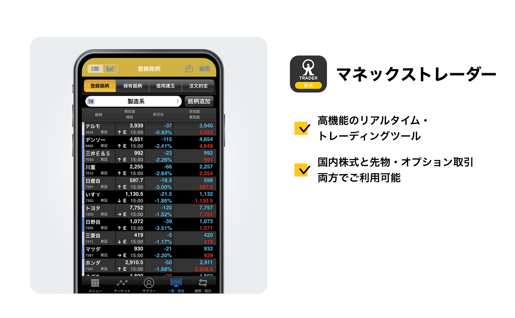 マネックストレーダーのスライド