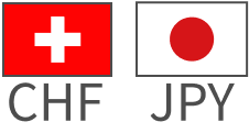 CHF JPY
