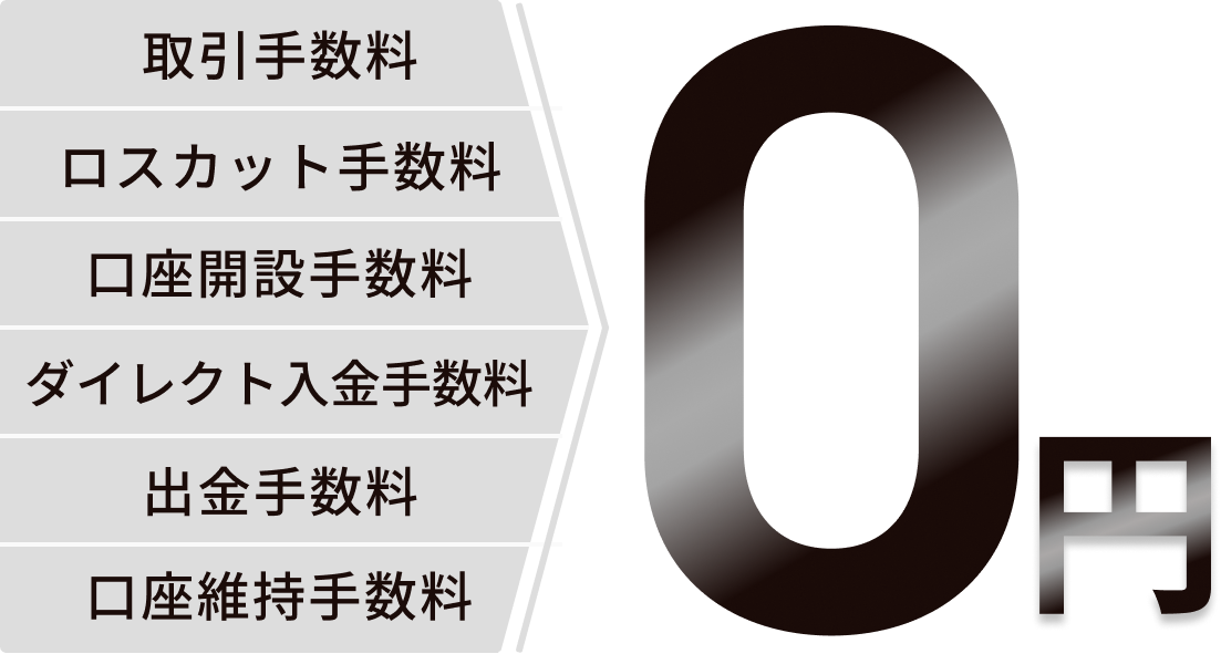 0円