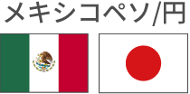 メキシコペソ/円
