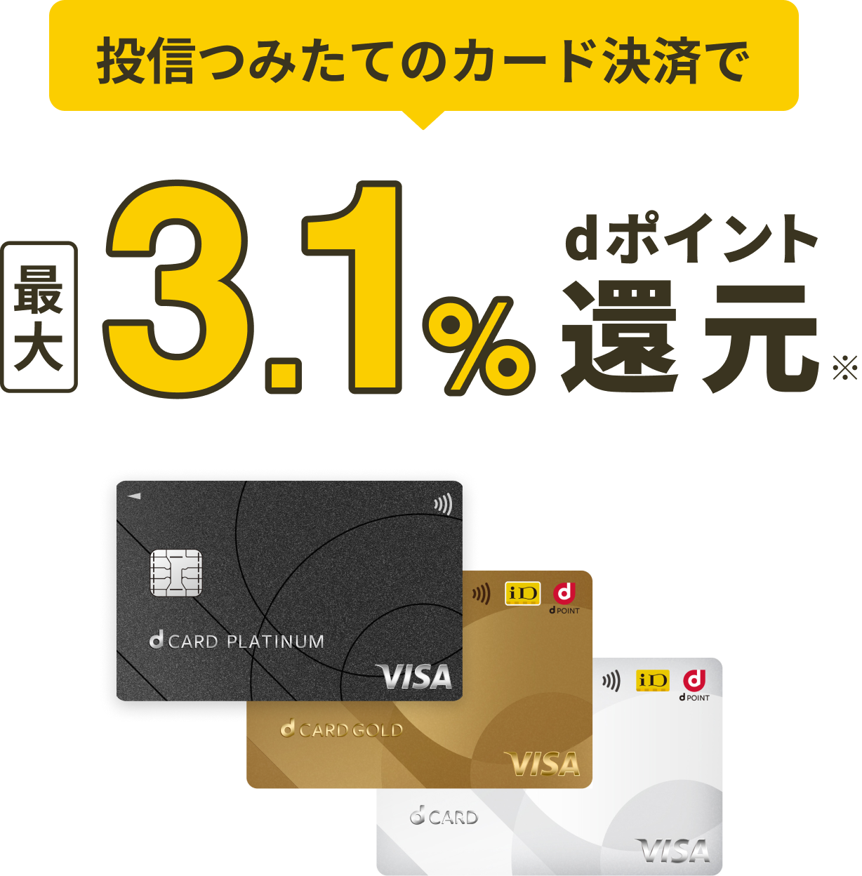 投信つみたてのカード決済で最大3.1% dポイント還元