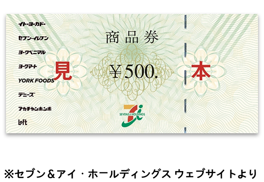 セブン＆アイ・ホールディングス（3382）