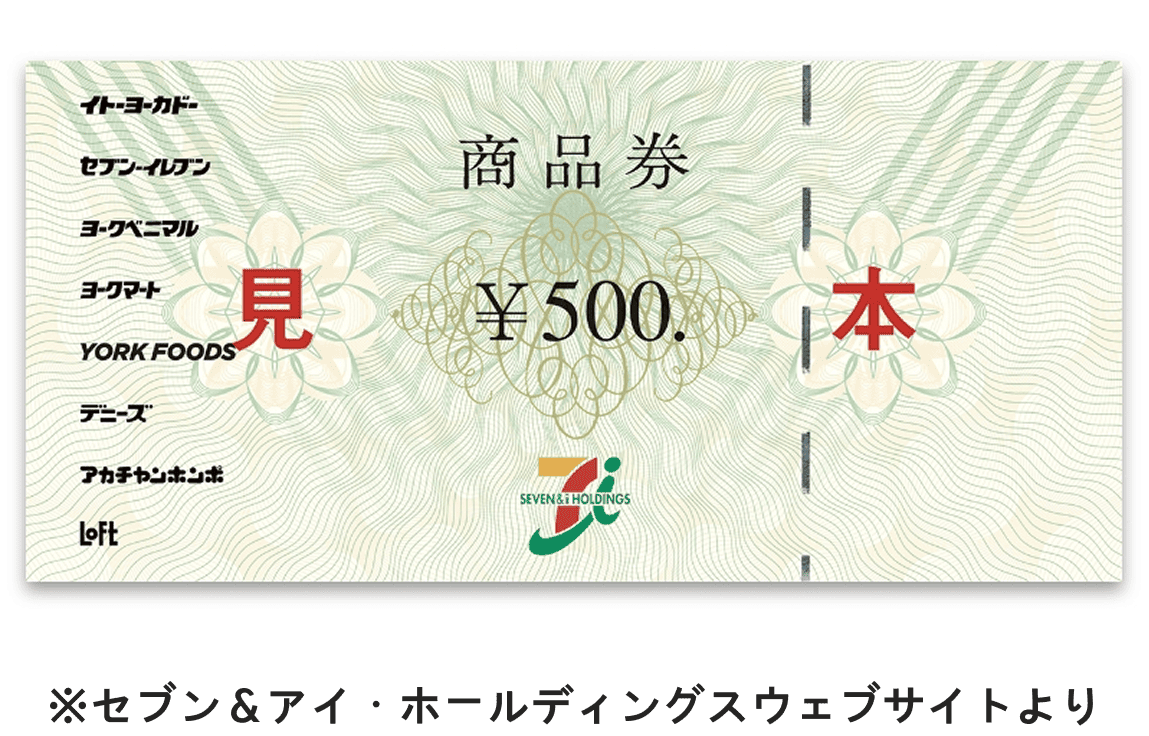 セブン＆アイ・ホールディングス（3382）