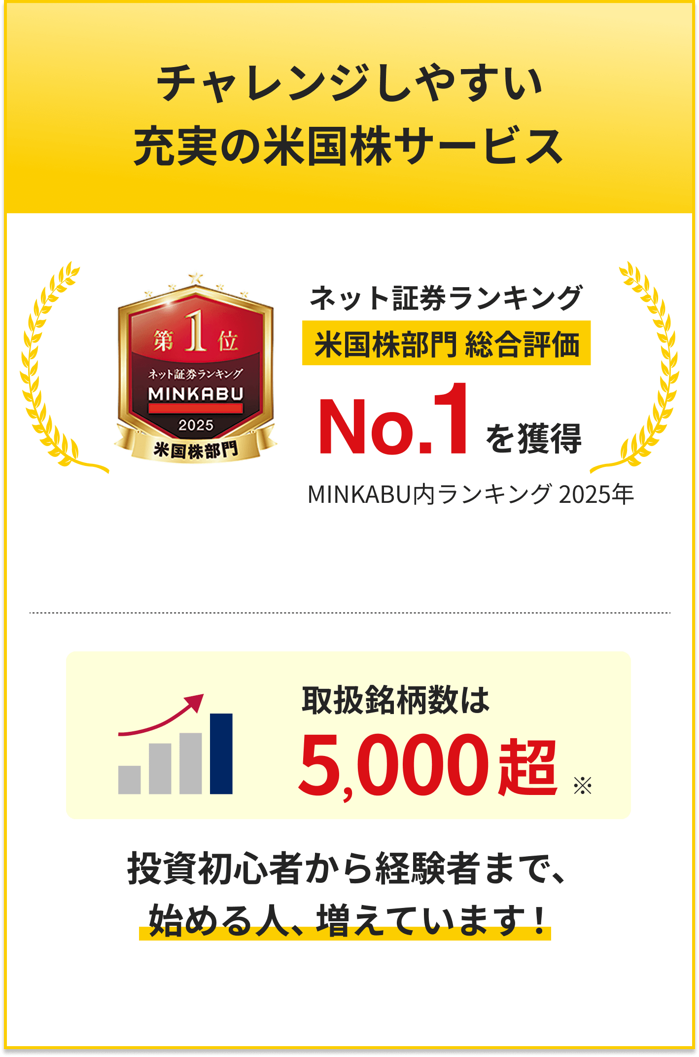 チャレンジしやすい充実の米国株サービス