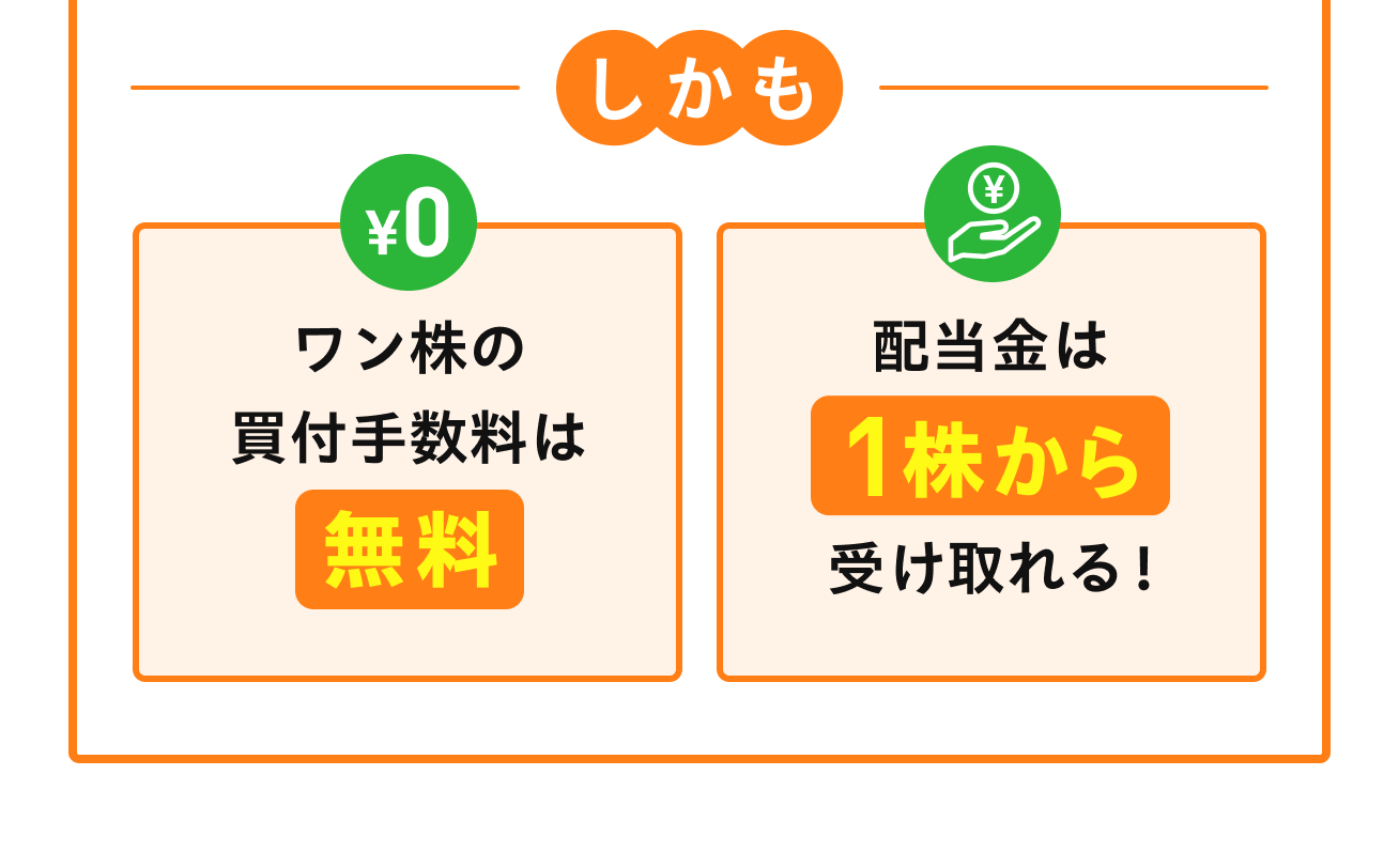 しかも、ワン株の買付手数料は無料。配当金は1株から受け取れる！