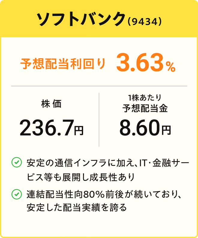 ソフトバンクの株価236.7円、予想配当利回り3.63%、1株あたり配当金8.60円 通信に加えIT・金融サービスを展開し成長性あり、連続配当性向80%前後が続く安定した実績を示すカード