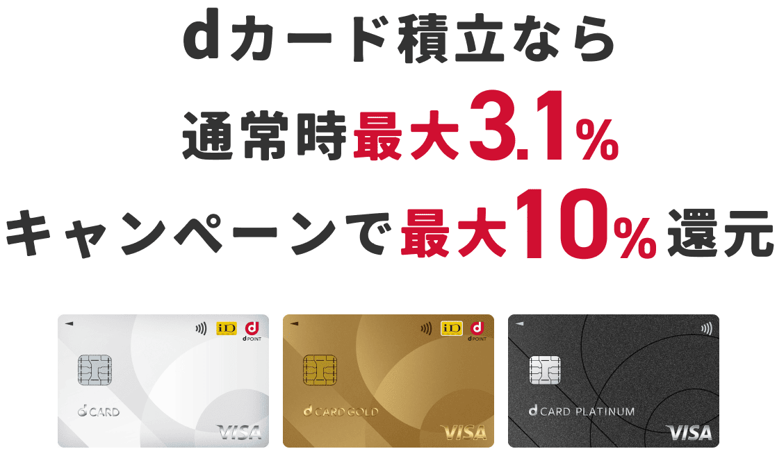 dカード積立なら通常時最大3.1% キャンペーンで最大10.0%還元