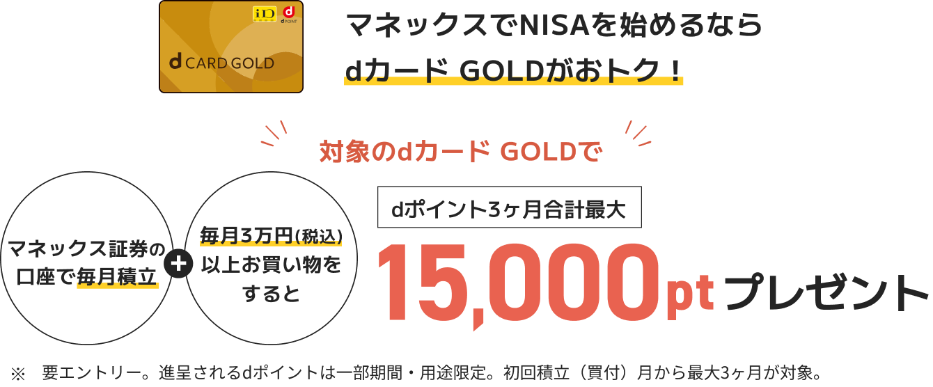 マネックスでNISAを始めるならdカードGOLDがおトク！ 対象のdカードGOLDでマネックス証券の口座で、毎月積立+毎月3万円(税込)以上お買い物をすると、dポイント3ヶ月合計最大15,000ptプレゼント