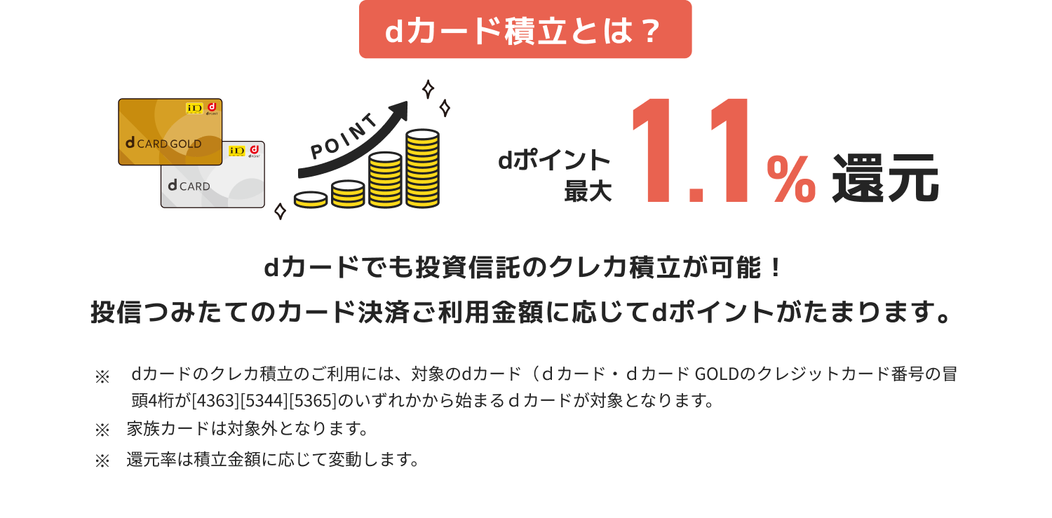 dカード積立とは？dカードでも投資信託のクレカ積立が可能！投信つみたてのカード決済ご利用金額に応じてdポイントがたまります。